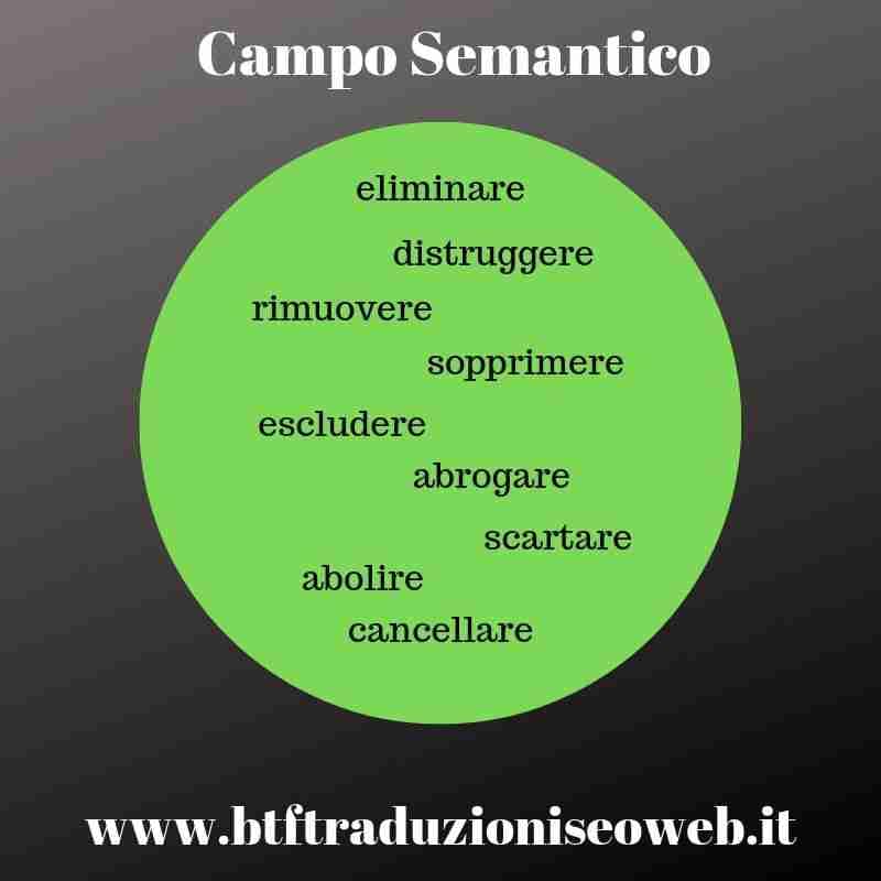 campo semantico