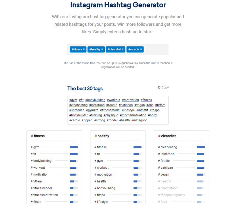 sistrix hashtag generator analisi