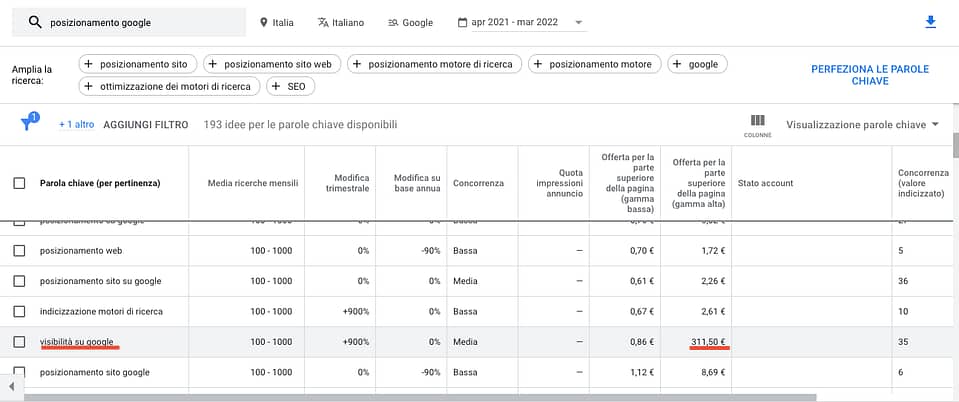 vettore semantico