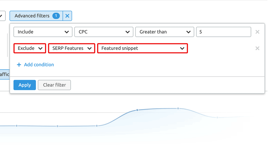 semrush ricerca poszione organica caratteristica