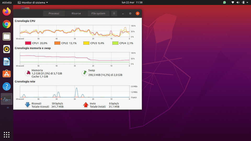 ubuntu monitor di sistema